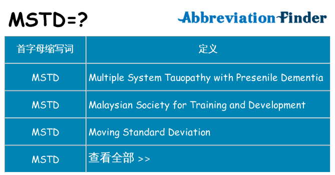 mstd 代表什么