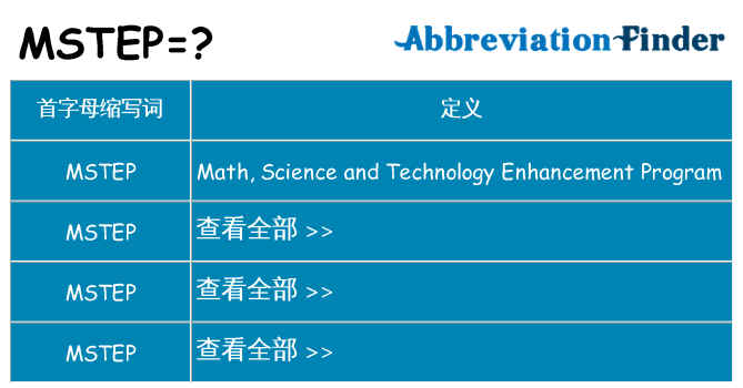 mstep 代表什么