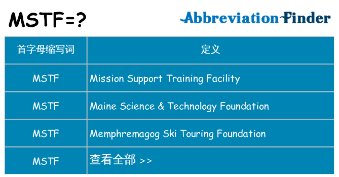 mstf 代表什么