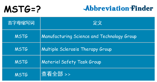 mstg 代表什么