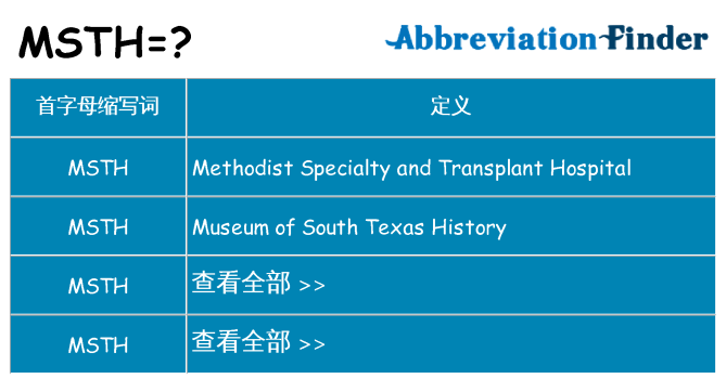 msth 代表什么