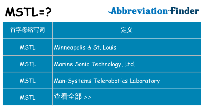 mstl 代表什么