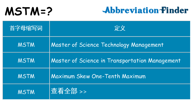 mstm 代表什么