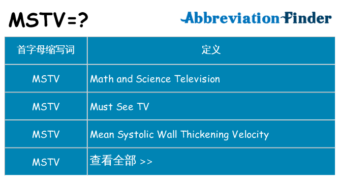 mstv 代表什么