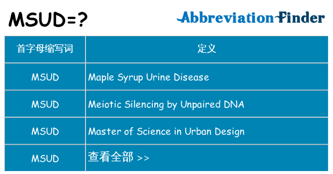 msud 代表什么