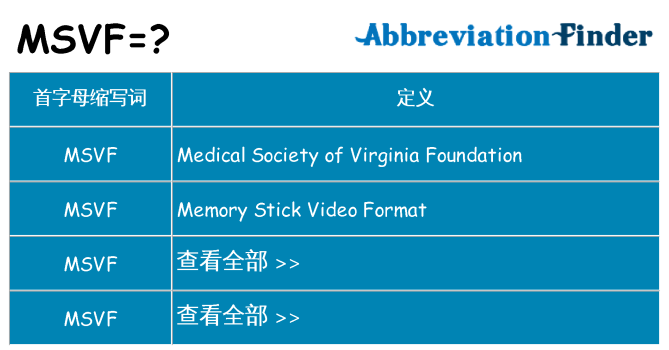 msvf 代表什么