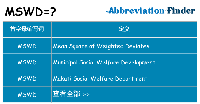 mswd 代表什么