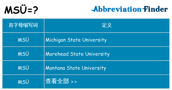 msu 代表什么