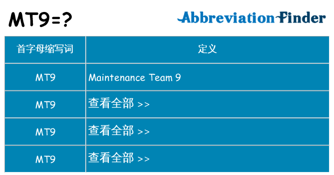 mt9 代表什么