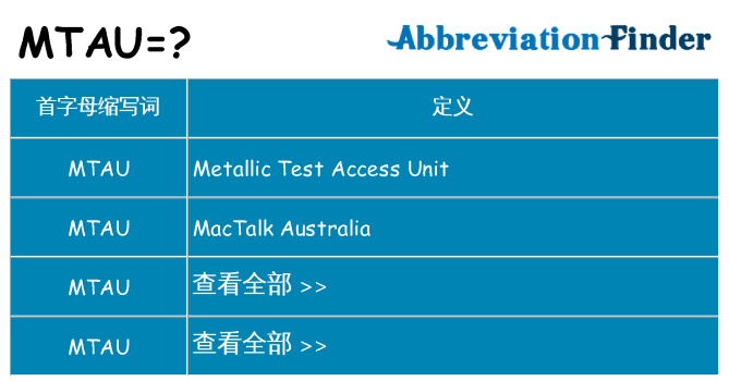 mtau 代表什么