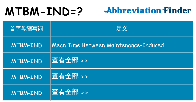 mtbm-ind 代表什么