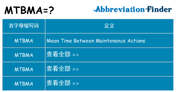 mtbma 代表什么