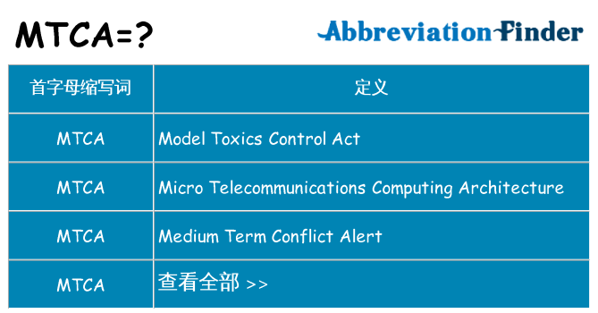 mtca 代表什么