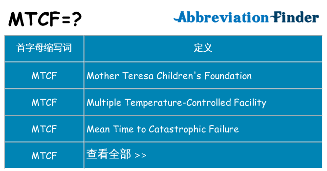 mtcf 代表什么