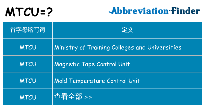 mtcu 代表什么