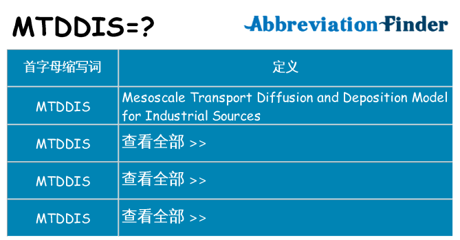 mtddis 代表什么