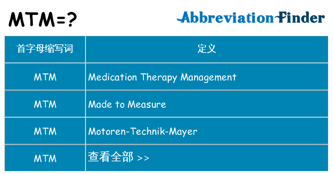 mtm 代表什么