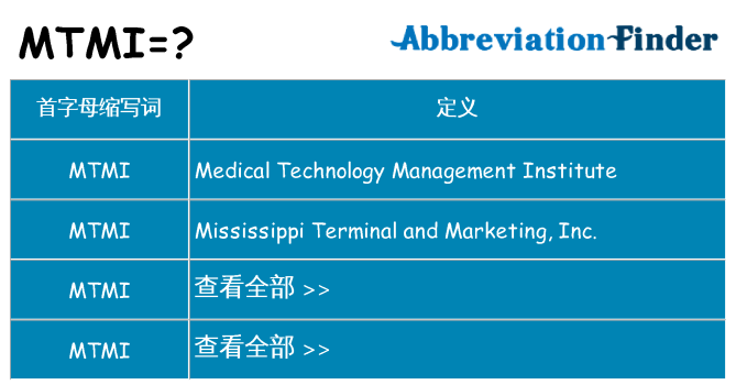 mtmi 代表什么