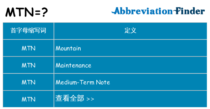 mtn 代表什么