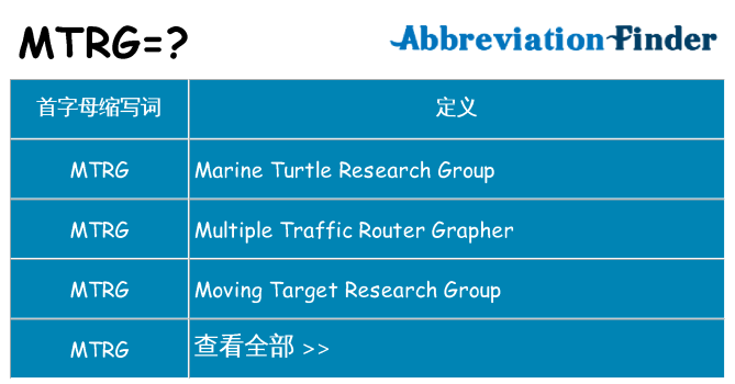 mtrg 代表什么