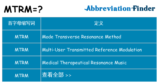 mtrm 代表什么