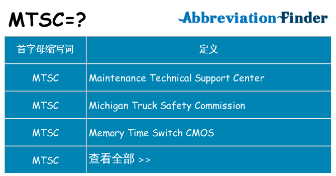 mtsc 代表什么