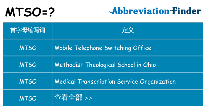 mtso 代表什么