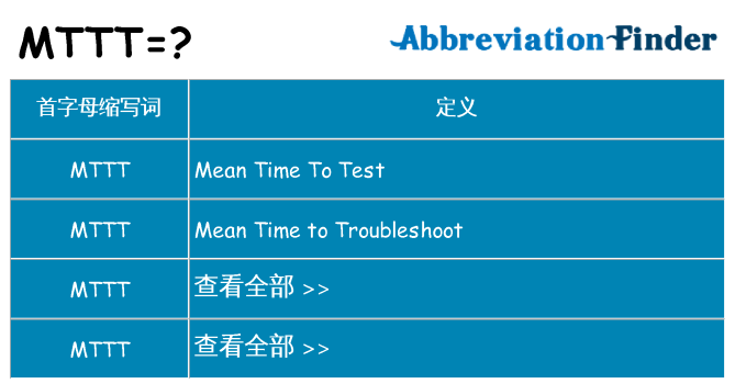 mttt 代表什么