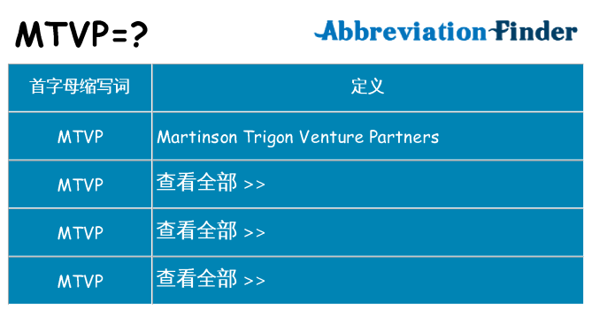 mtvp 代表什么