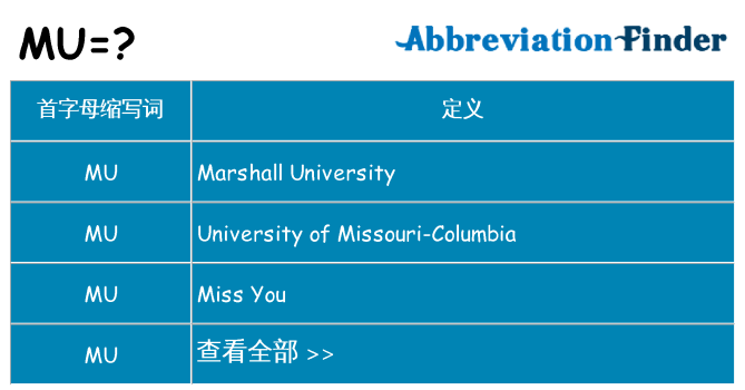mu 代表什么
