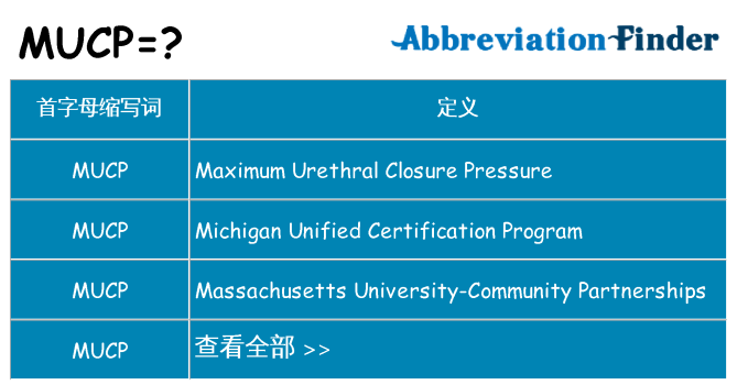 mucp 代表什么