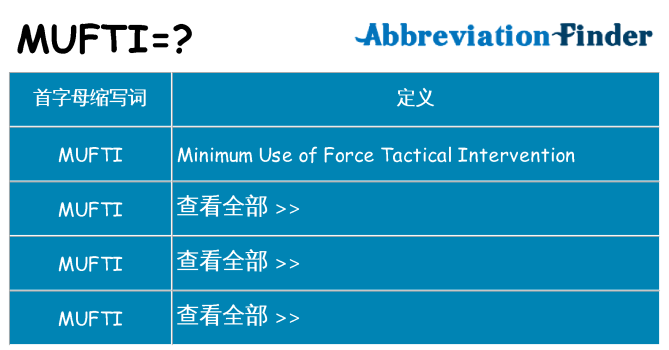 mufti 代表什么