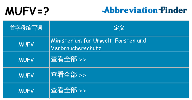 mufv 代表什么