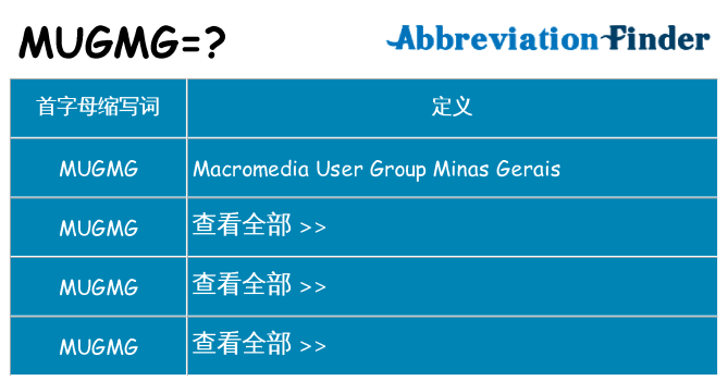 mugmg 代表什么