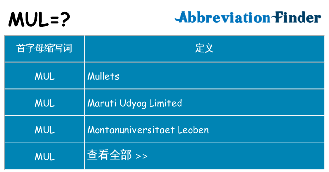 mul 代表什么