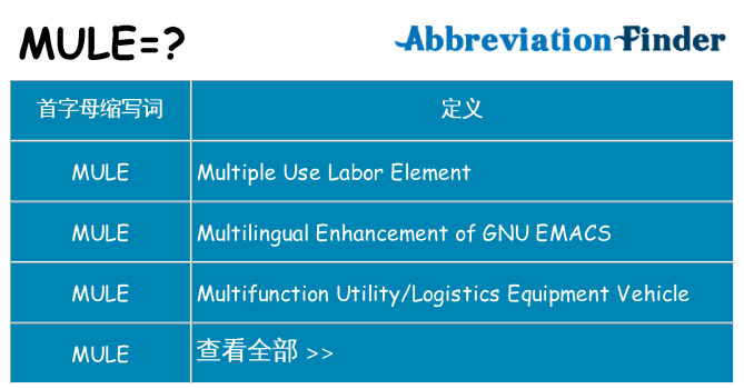 mule 代表什么