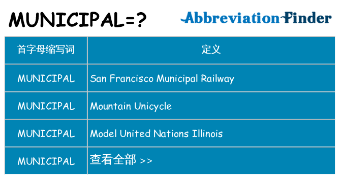 municipal 代表什么