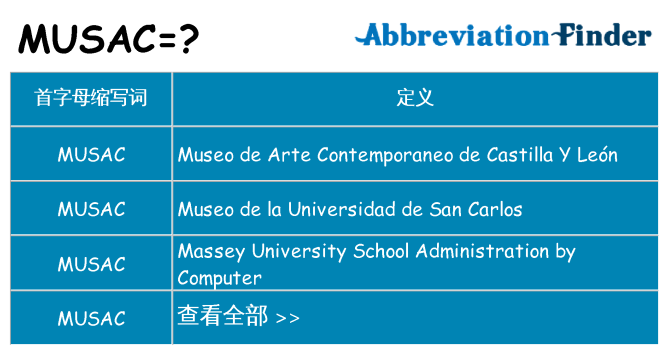 musac 代表什么