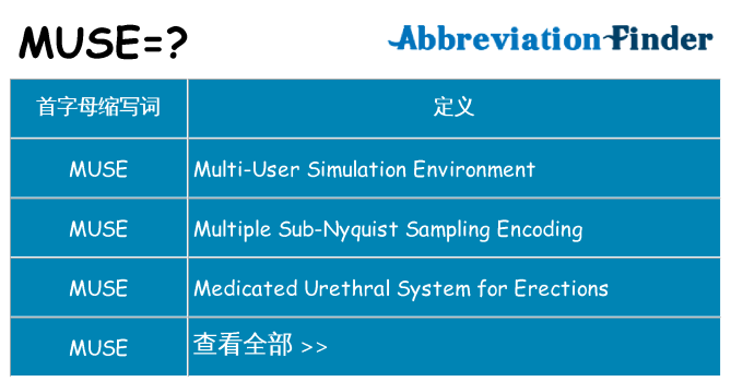 muse 代表什么
