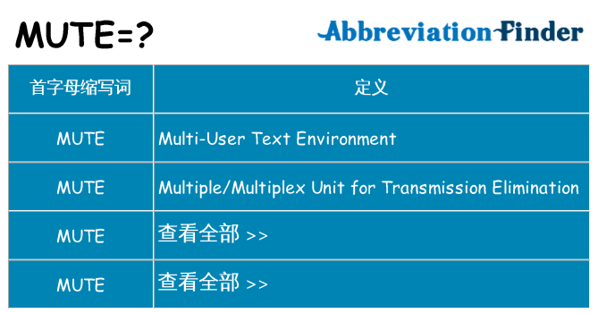 mute 代表什么
