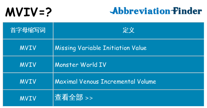 mviv 代表什么