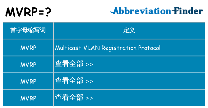 mvrp 代表什么