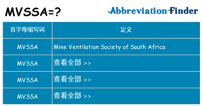 mvssa 代表什么