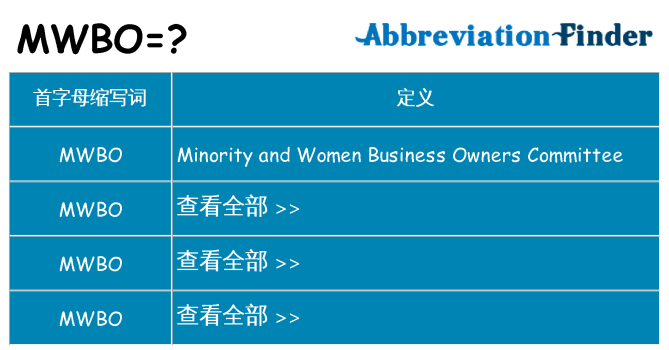 mwbo 代表什么