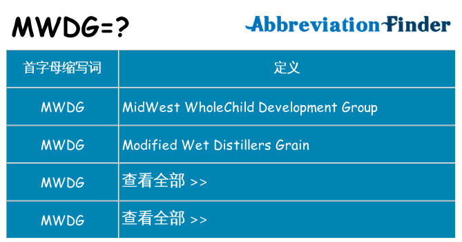 mwdg 代表什么
