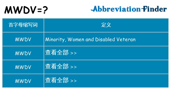 mwdv 代表什么