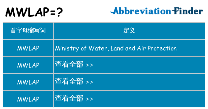 mwlap 代表什么