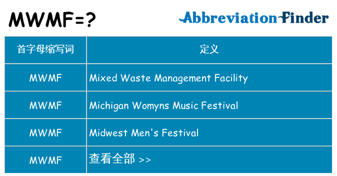 mwmf 代表什么