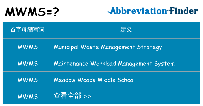 mwms 代表什么