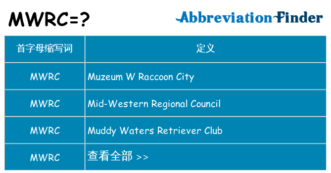 mwrc 代表什么